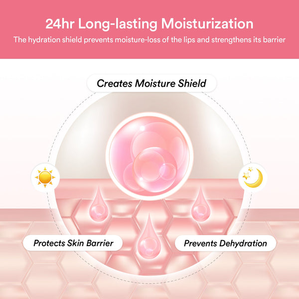 PDRN collagen lip mask Glazed jelly