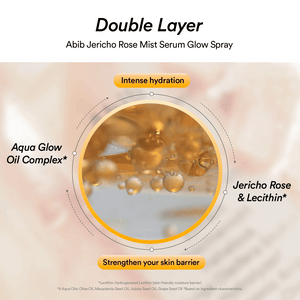 Jericho rose mist serum Glow spray