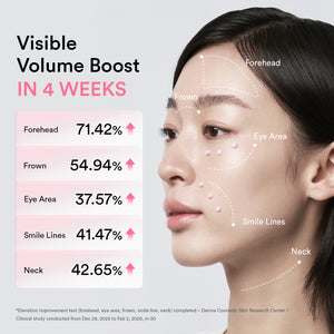 PDRN Volume fill-it booster crème 2.5 tube 30ml