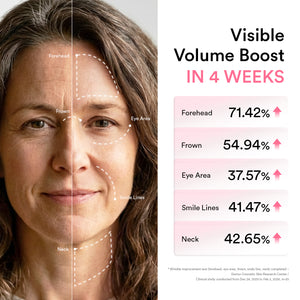 PDRN Volume fill-it booster crème 2.5 tube 30ml