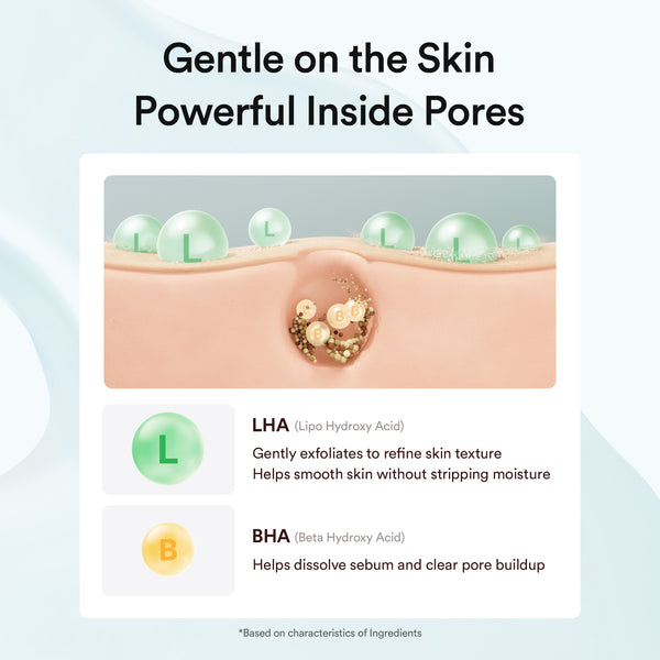 Green LHA pore pad Clear touch