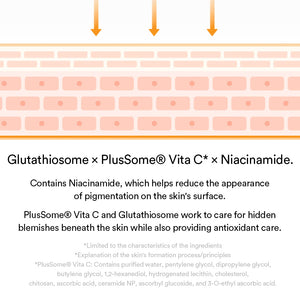 Mild acidic pH sheet mask Glutathiosome fit(10 sheets)
