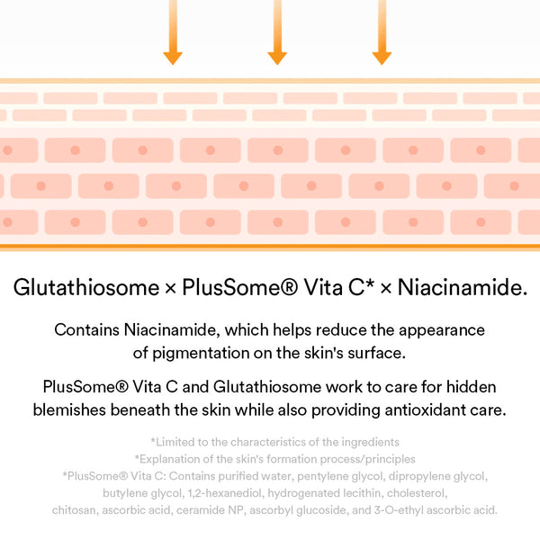 Mild acidic pH sheet mask Glutathiosome fit(10 sheets)