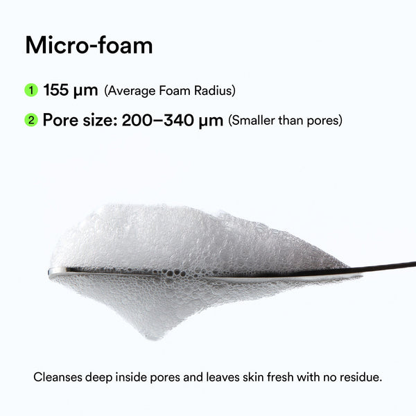 Acne foam cleanser Heartleaf foam