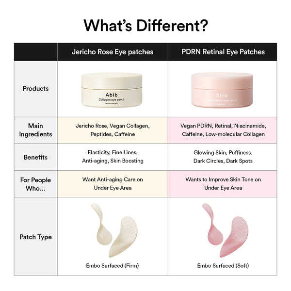 Bright & Firming Duo 60pcsx2