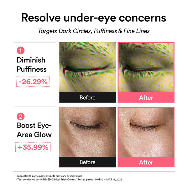 Bright & Firming Duo 60pcsx2