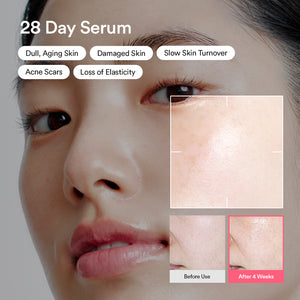 PDRN 5-Step Repair Routine 30mlx2+75ml+60pcs+11g