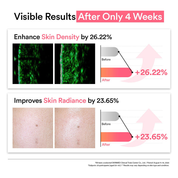 PDRN glow serum 4.0 pump