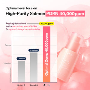 Lift & Firming Trio 30mlx2+11g