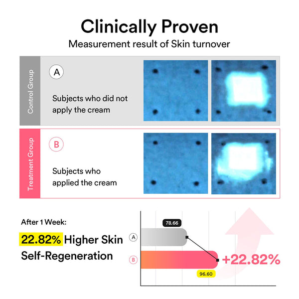 PDRN glow serum 4.0 pump