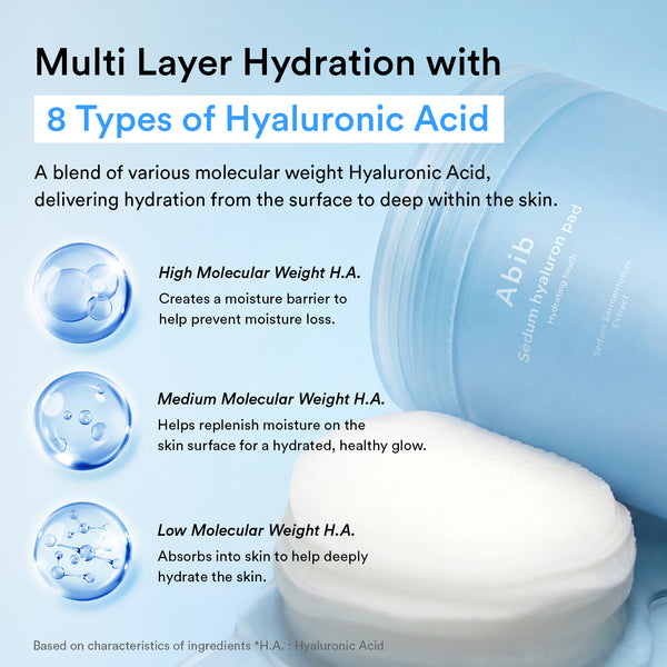 Sedum hyaluron pad Hydrating touch