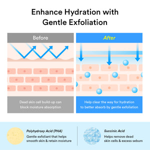 Sedum hyaluron pad Hydrating touch