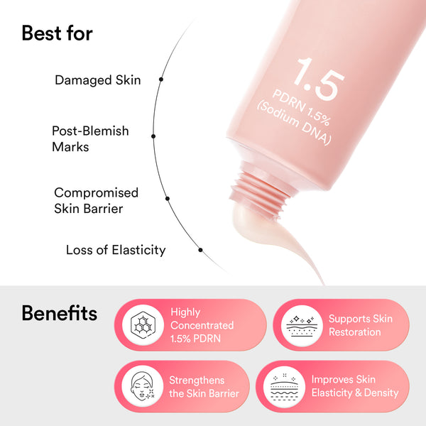 PDRN 5-Step Repair Routine 30mlx2+75ml+60pcs+11g