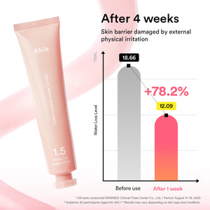 PDRN 5-Step Repair Routine 30mlx2+75ml+60pcs+11g