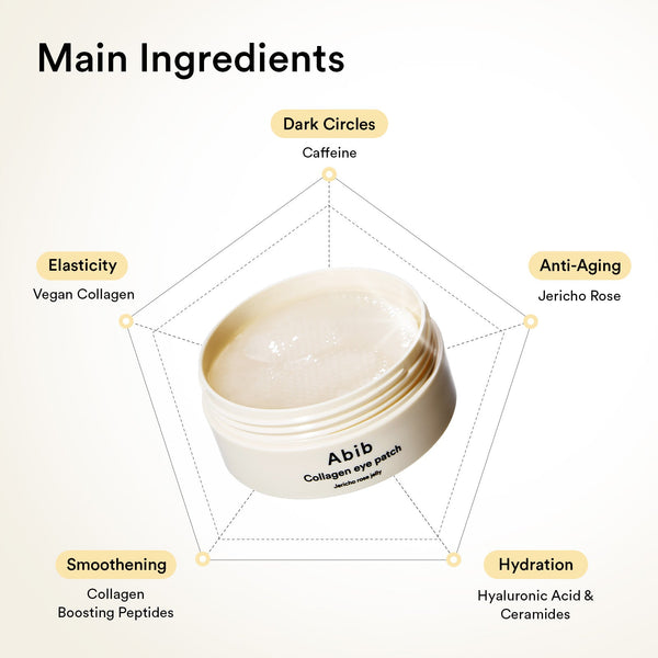 Collagen eye patch Jericho rose jelly