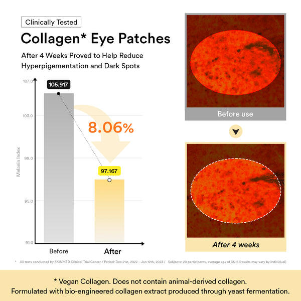 The Eye Edit 60pcsx3