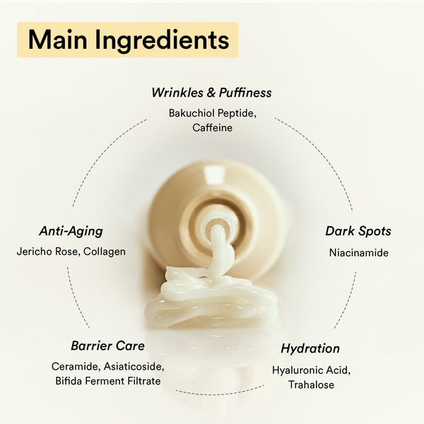 Collagen eye cream Jericho rose tube