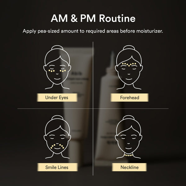 Anti-aging Edit 30mlx2+60pcsx2