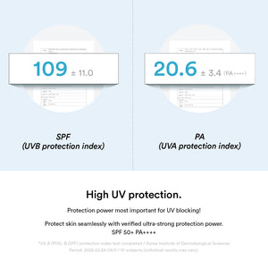 Hyper UV sunscreen Perfect shield(SPF50+ PA++++)