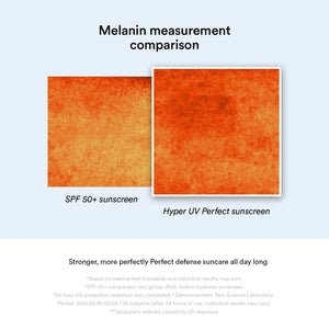 Hyper UV sunscreen Perfect shield(SPF50+ PA++++)