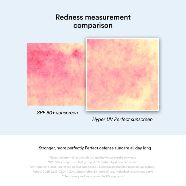 Hyper UV sunscreen Perfect shield(SPF50+ PA++++)
