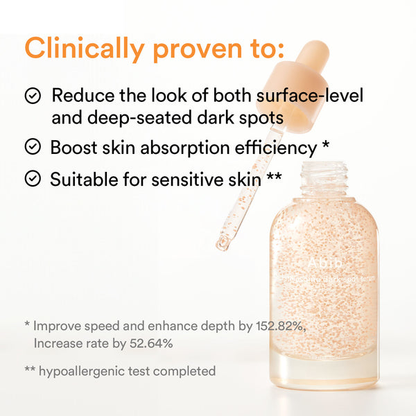Day & Night Skin Capsule Duo 50mlx2