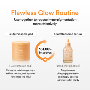Day & Night Skin Capsule Duo 50mlx2