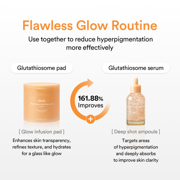 Glutathiosome Spotless glow Duo 70pcs+50ml
