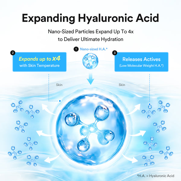 Hyaluronic boom serum Water drop
