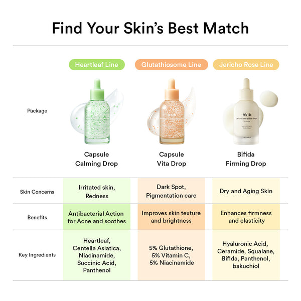 Heartleaf Teca capsule serum Calming drop