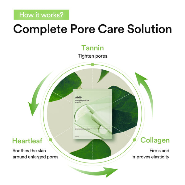 Collagen gel mask Heartleaf jelly (10 masks)
